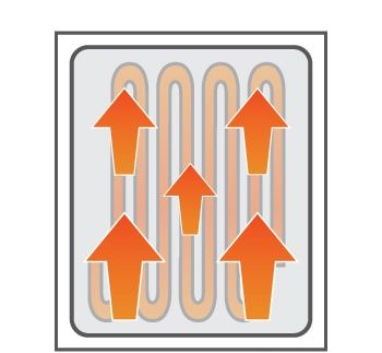 infography oven vacum