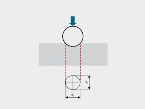 آزمون سختی برینل